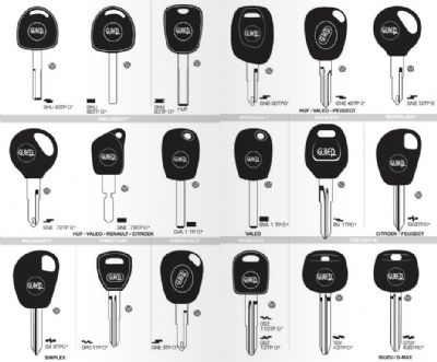 Menemen Oto Anahtarcı